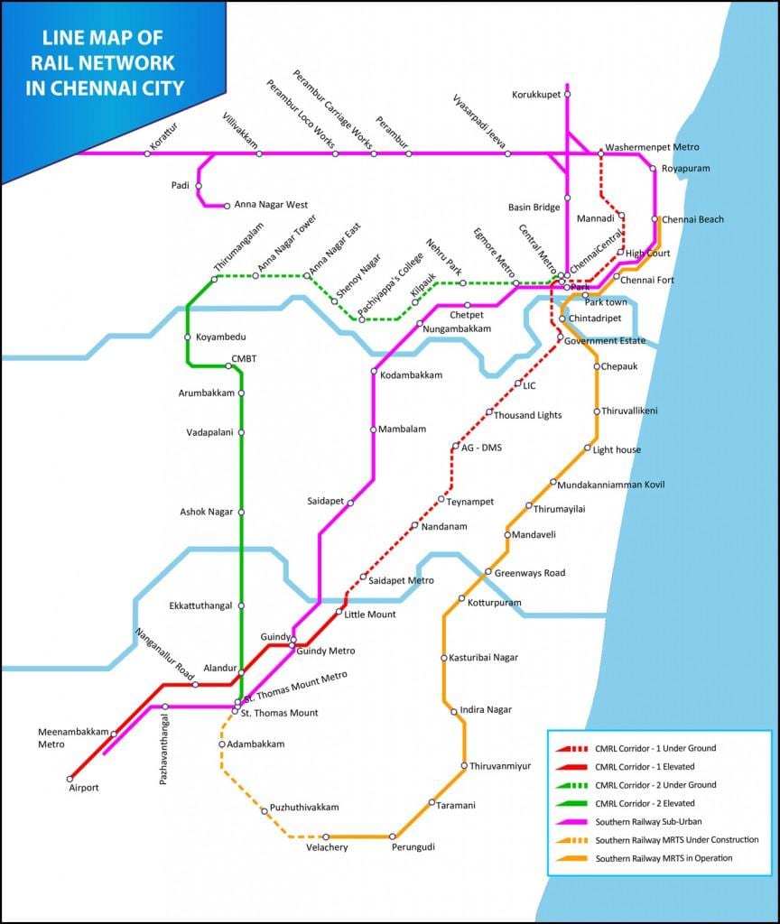 奈当地的火车的路线地图