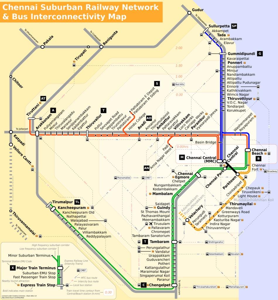 奈火车的路线地图